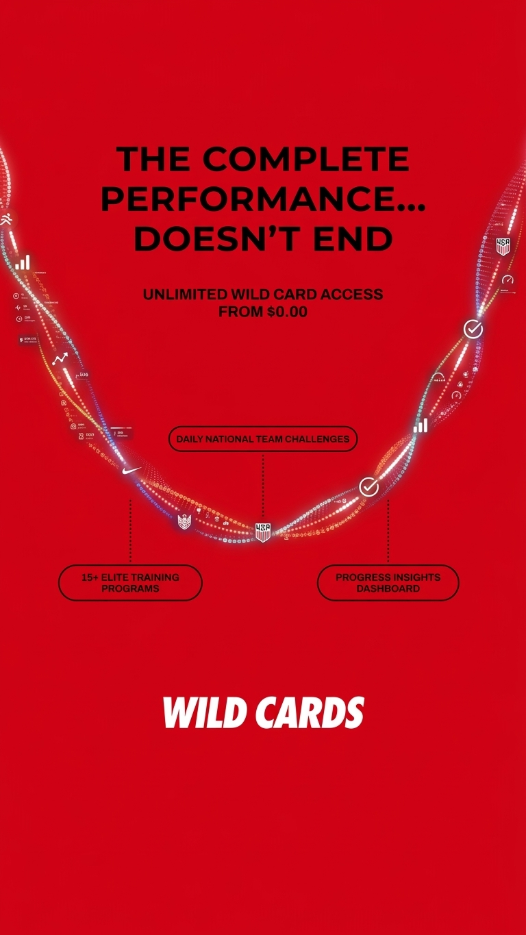 Featured DTC creative